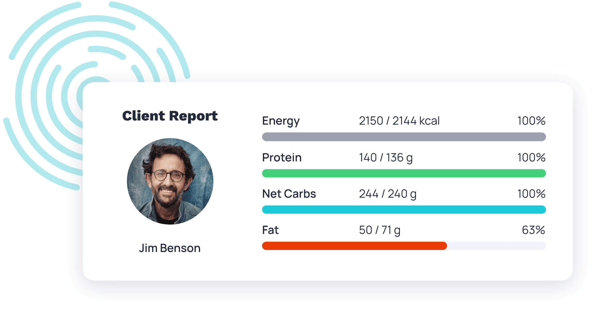 Cronometer pro features icon